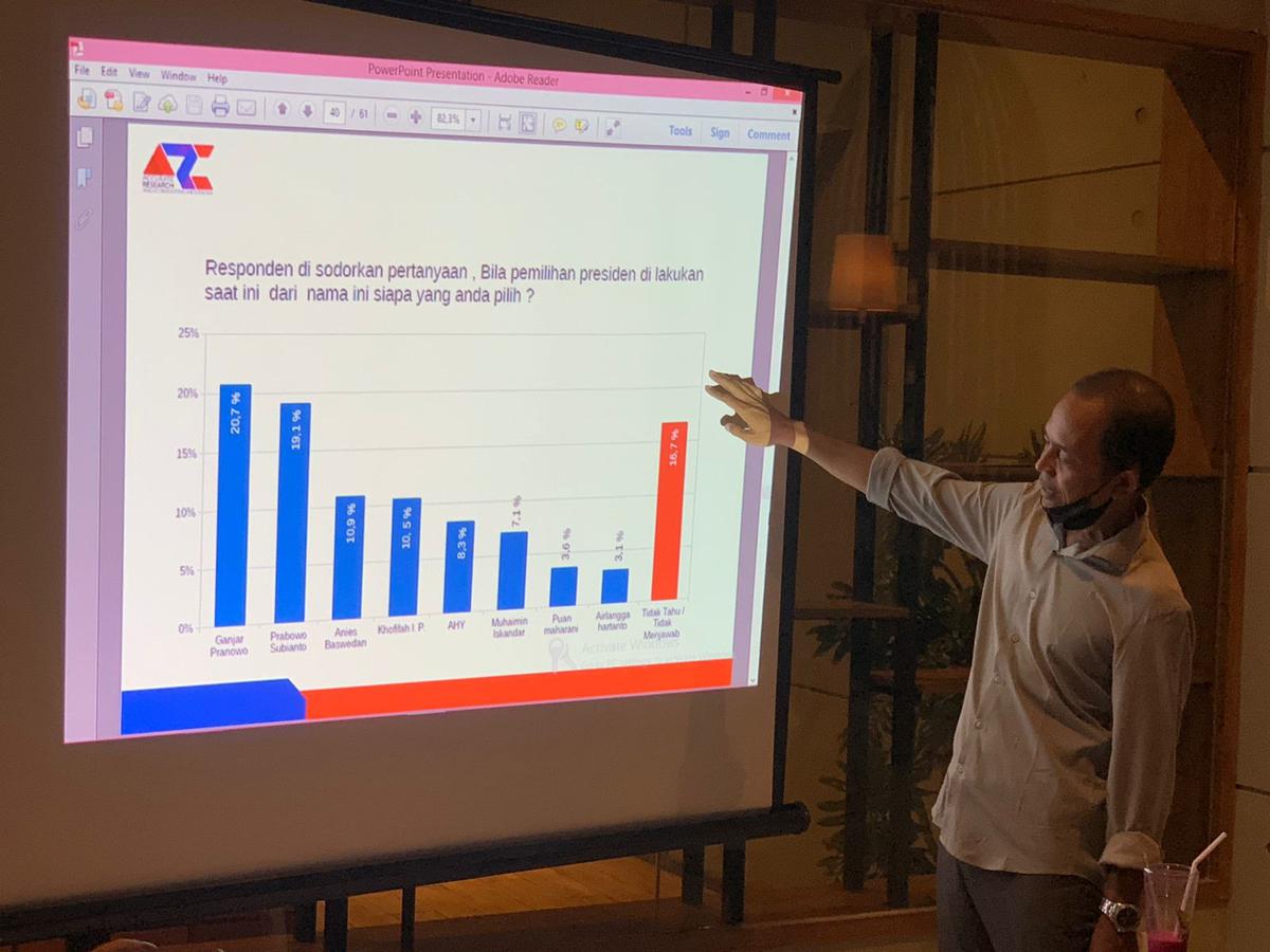 Survei ARCI: PKB Teratas, Gerinda Mulai Naik di Jatim