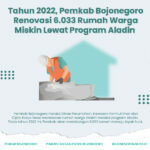 Tahun Ini, Pemkab Bojonegoro Renovasi 6.033 Rumah Warga Miskin Lewat Program Aladin
