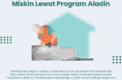 Tahun Ini, Pemkab Bojonegoro Renovasi 6.033 Rumah Warga Miskin Lewat Program Aladin