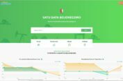 Portal Satu Data Kominfo Bojonegoro, Upayakan Masyarakat Peroleh Informasi Cepat, Mudah, dan Akurat