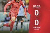 Berakhir Imbang, Uruguay vs Korea Selatan 0-0