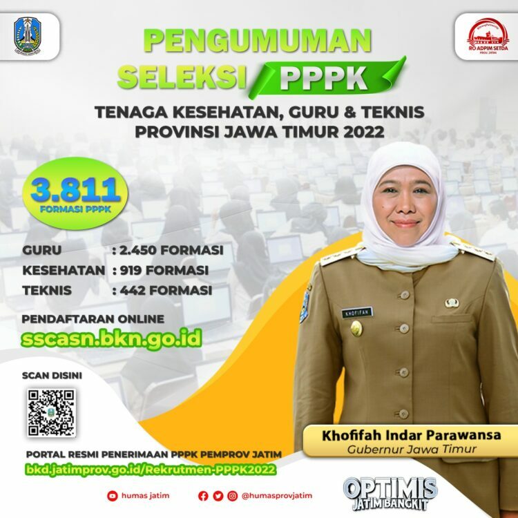Resmi, Pemprov Jatim Buka Seleksi Penerimaan PPPK dengan 3.811 Formasi